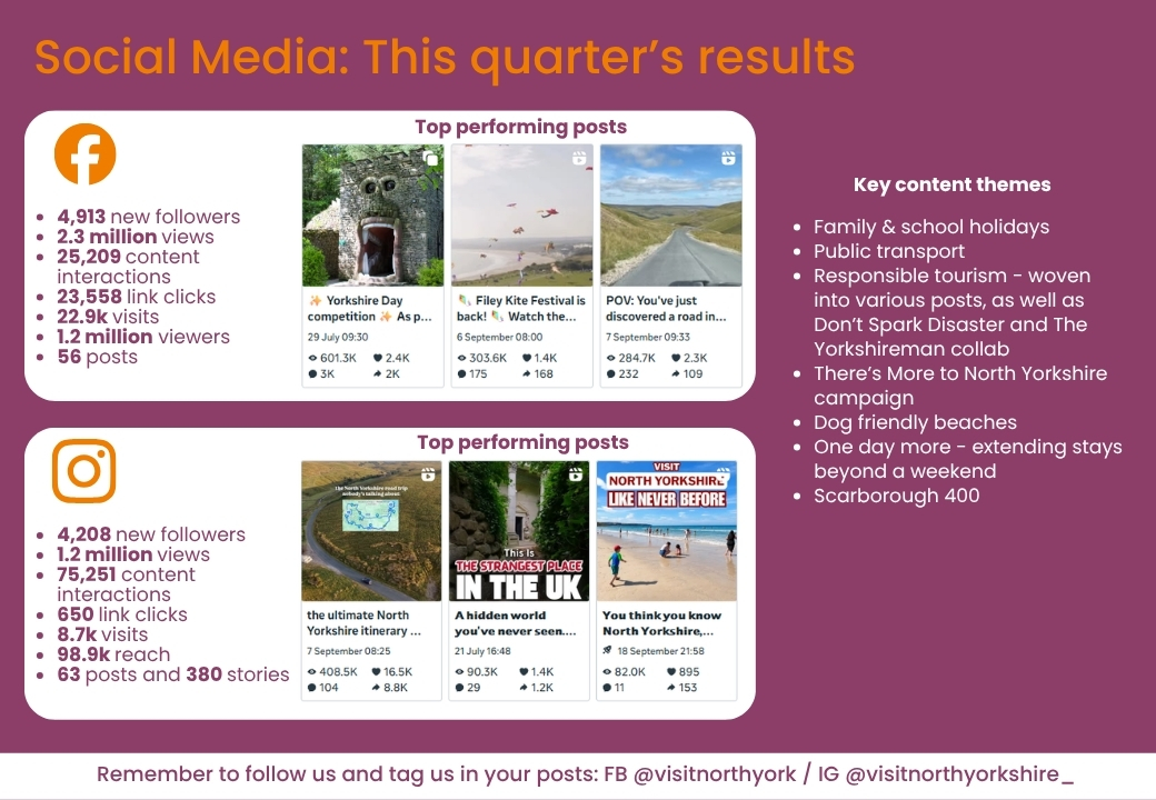 Quarterly partner update_Q3 2026 (1)